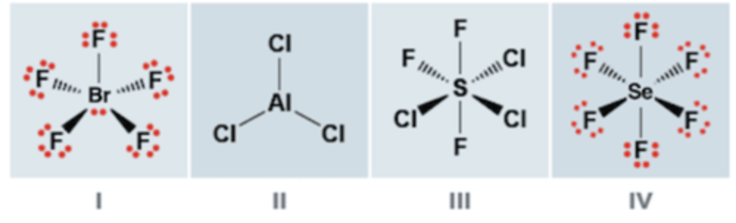 <p>I- Polar</p><p>II- Nonpolar</p><p>III- Polar</p><p>IV- Nonpolar</p>