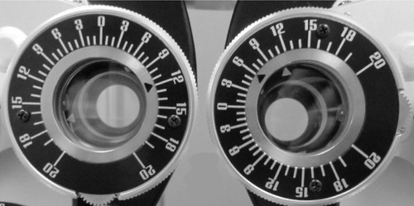 <p>How could you change these prisms, but still have the patient seeing the images from each eye in the same place?</p>