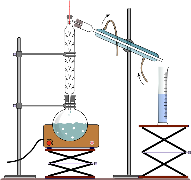 <p>Fractional distillation method</p>