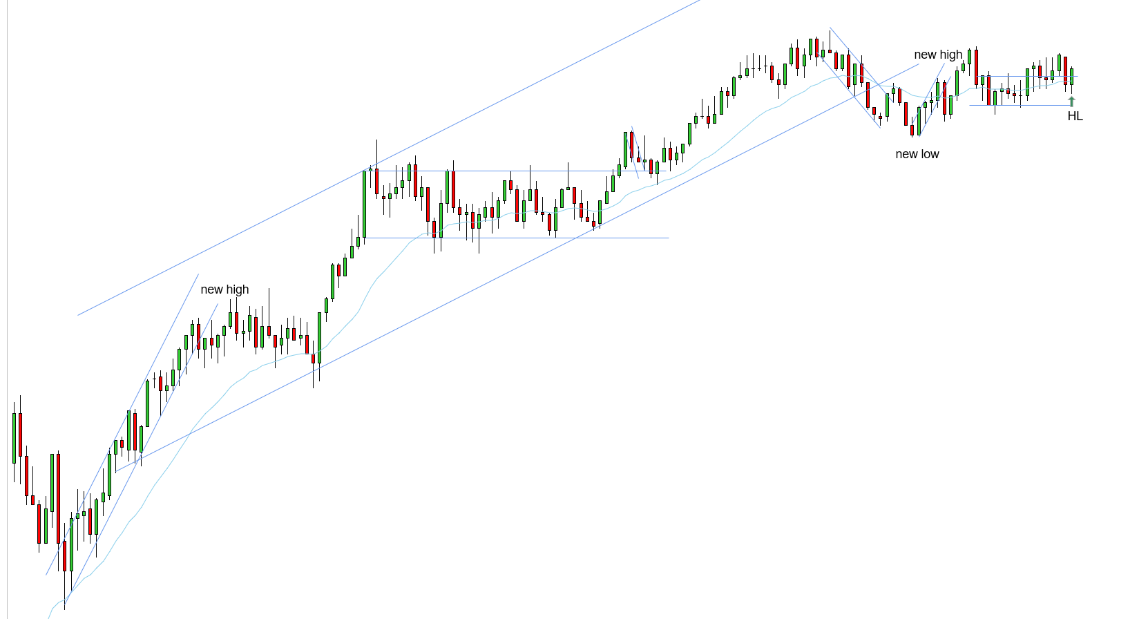 <p>HL - 11/10/2025</p>