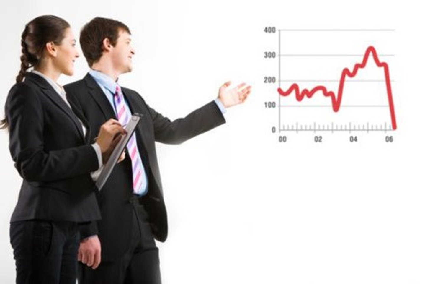 <p>financial</p>