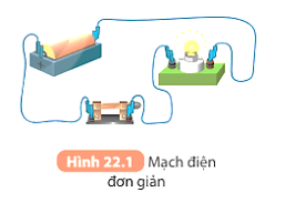 <p>Câu 6 (TL) Cho mạch điện như hình vẽ:<br>a) Hãy chỉ tên các thiết bị cấu tạo lên mạch điện?<br>b) Vẽ lại sơ đồ mạch điện trên bằng kí hiệu các bộ phận cấu tạo lên mạch điện?</p>