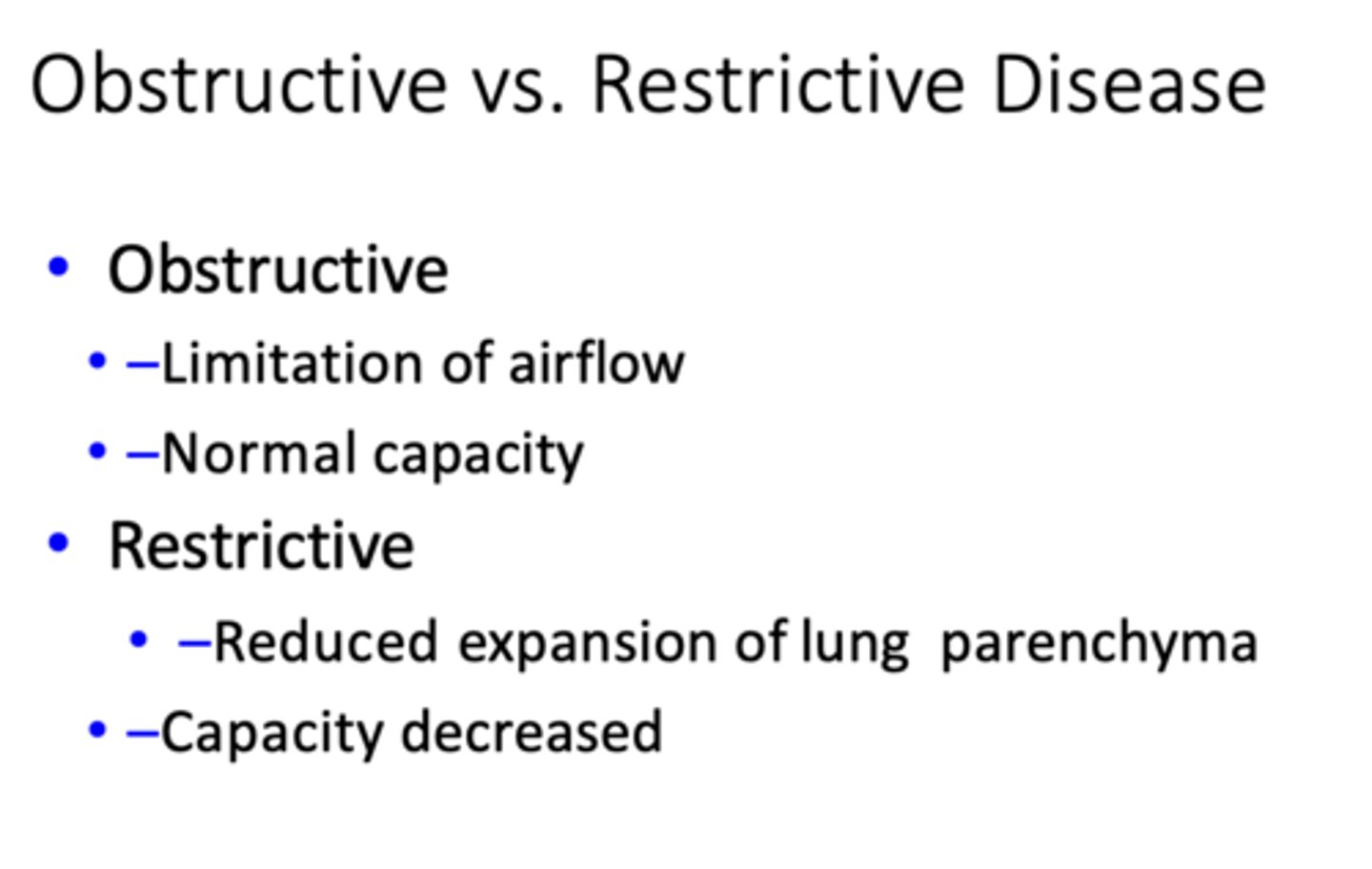 <p>Restrictive</p>