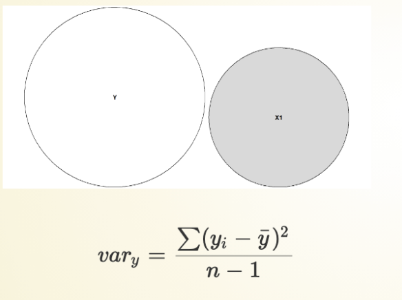 <p><span>how much do observations deviate from the central tendency?&nbsp;</span></p><p><span>How spread out are the variables? More spread out = more variance.&nbsp;</span></p><p><span>Sum up all the mean, square so it’s positive then subtract the number of observations minus one.&nbsp;</span></p>