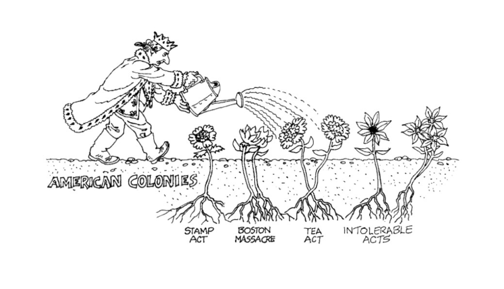 <p>How do we interpret this cartoon?</p>