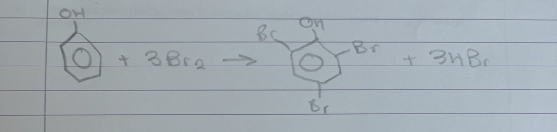 <p>what is this </p>