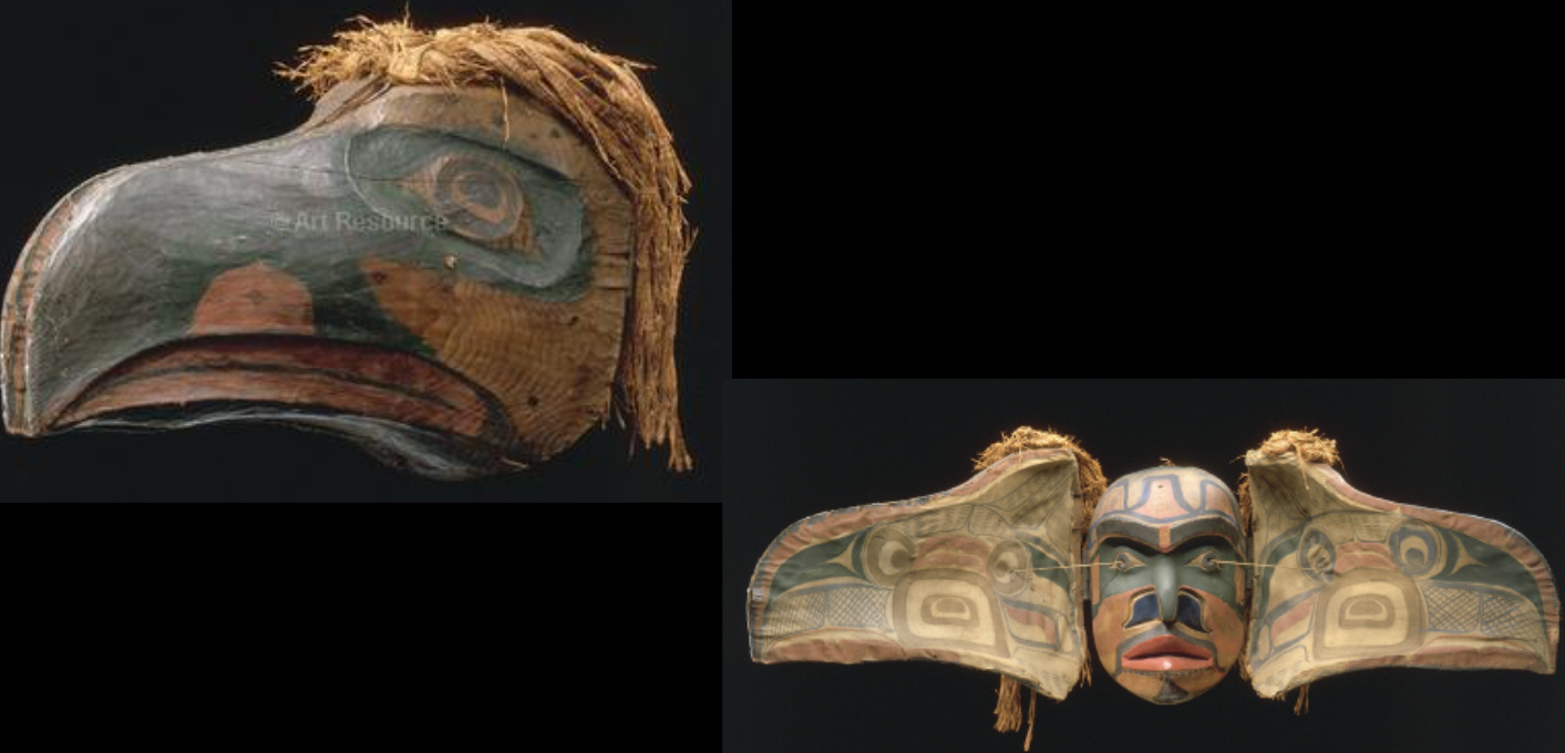 Transformation Mask