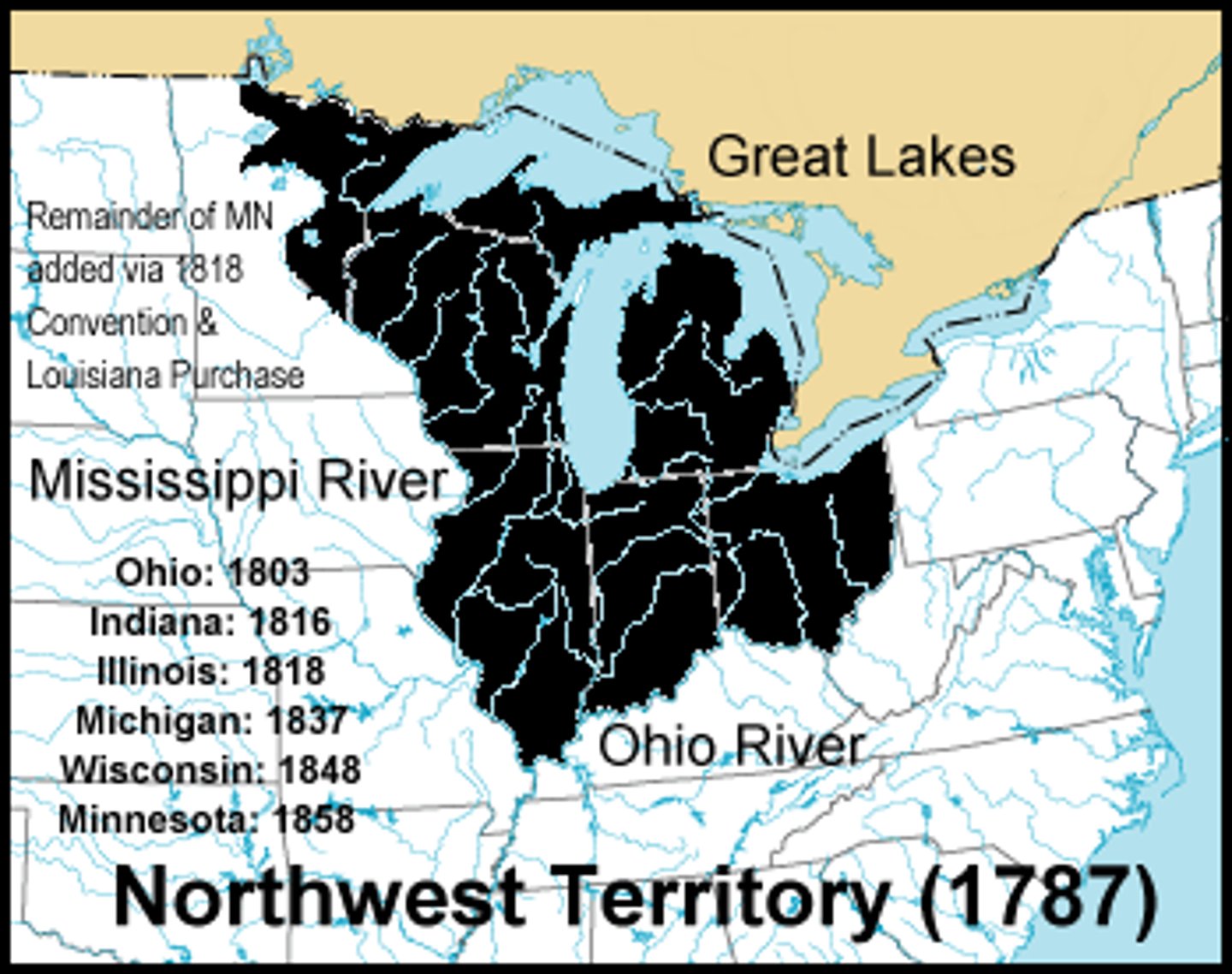 <p>created the Northwest Territory, the first organized territory of the United States, from lands beyond the Appalachian Mountains, between British North America and the Great Lakes to the north and the Ohio River to the south.established the precedent by which the Federal government would be sovereign and expand westward with the admission of new states, rather than with the expansion of existing states and their established sovereignty under the Articles of Confederation.</p>