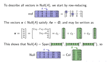 <p>Remember Null(A) to Col(B) conversion</p>