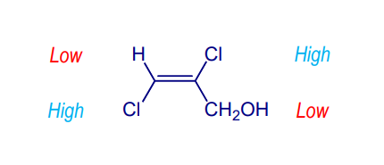 <p>Of the highest priority groups on either end of a double bond, one is ‘above‘ and the other is ‘below‘ the double bond (ie. are on opposite sides) </p>