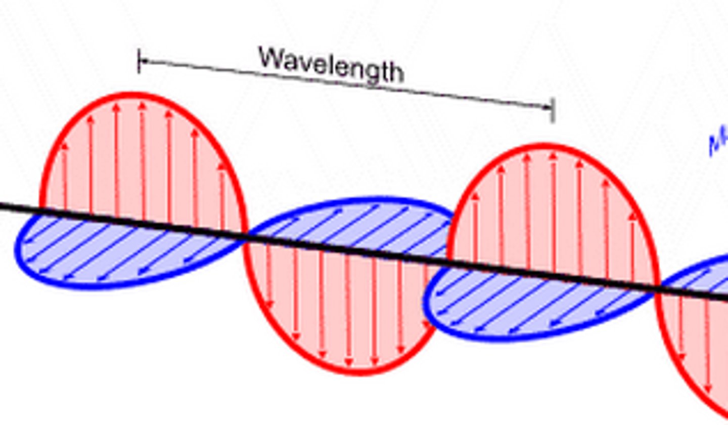 <p>transverse electric and magnetic fields positioned at right angles to each other and travelling through empty space at the speed of light.</p>