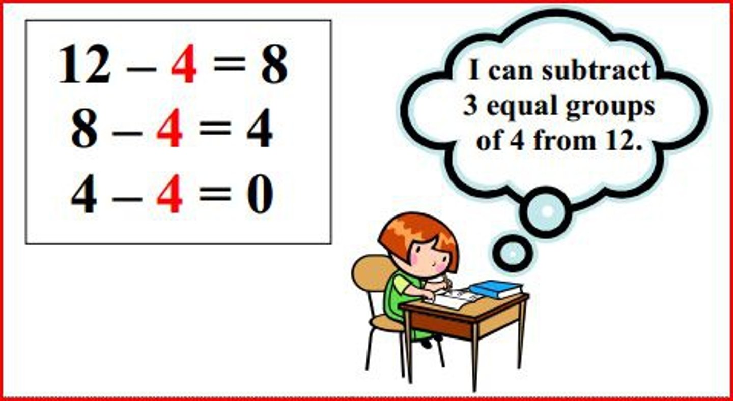 <p>(n) sự loại trừ</p>