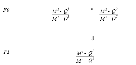 <p>F1 animals are heterozygous, complete LD, QTL and marker freqs = 0.5, linakge phase is as in parents</p>
