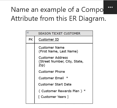 <p>Name an example of a composite attribute from this ER diagram</p>