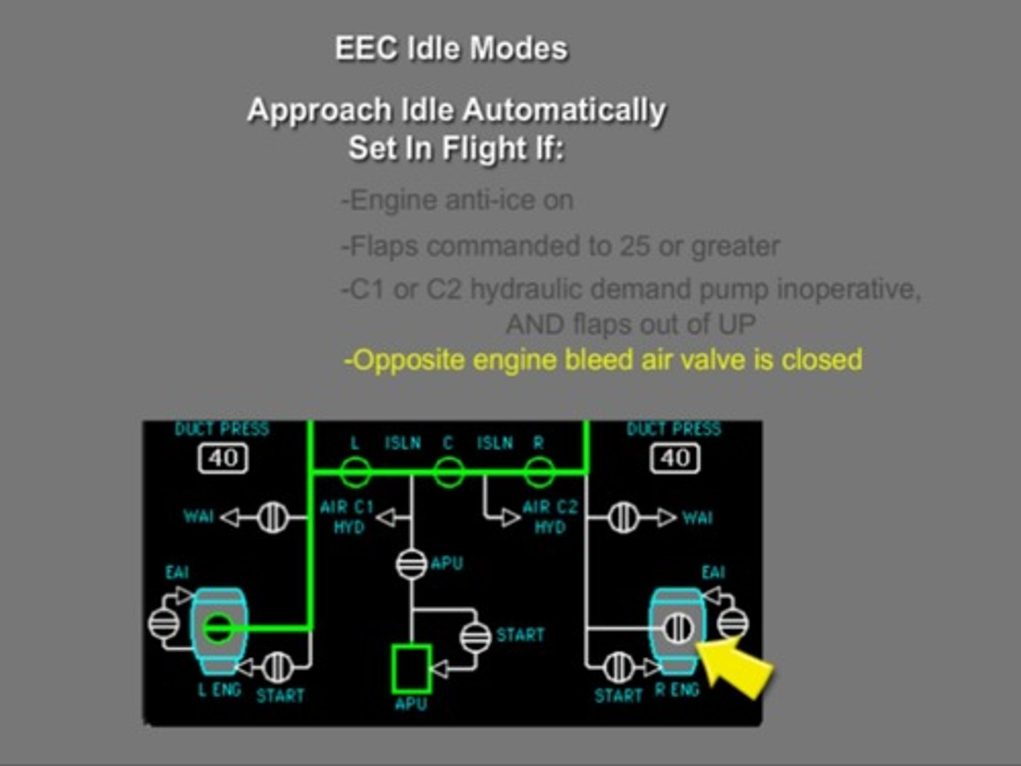 <p>- EAI operating</p><p>- F25 or greater</p><p>- 1 Hydraulic air driven pump inop and flaps out of up.</p><p>- Opposite ENG BLEED valve closed</p>