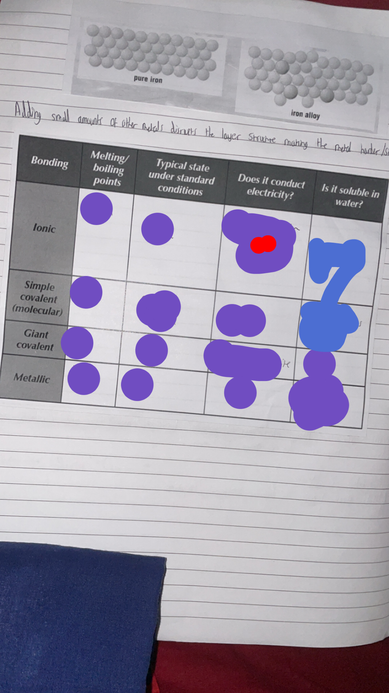 <p>Fill out this table</p>