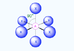 <p>Bond Angles: 90</p><p>Number of electron pairs (both bond and lone pairs): 6</p><p>Number of lone pairs: 0</p><p>Hybridization: sp<sup>3</sup>d<sup>2</sup></p><p>Electronic Geometry: Octahedral</p>
