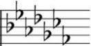 <p>Which key signature is this?</p>