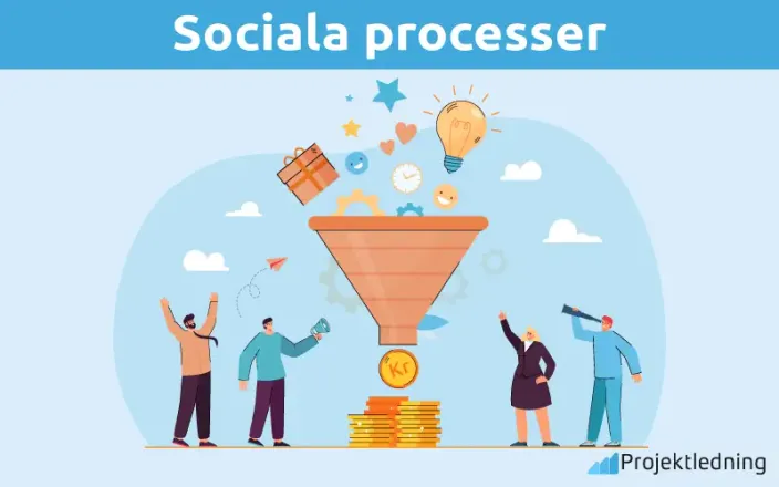 <p>Konstruktionism</p>