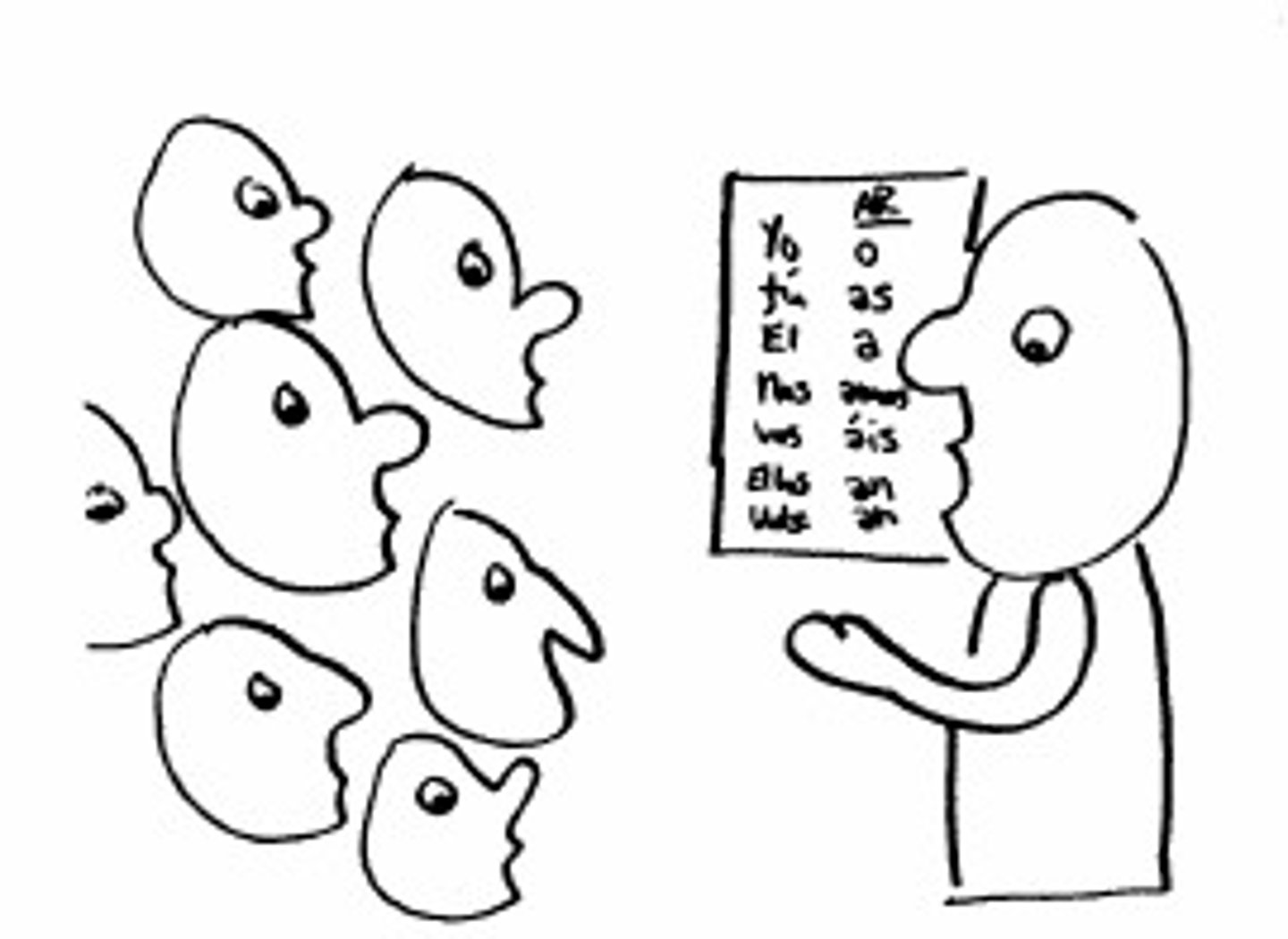 <p>to learn</p>