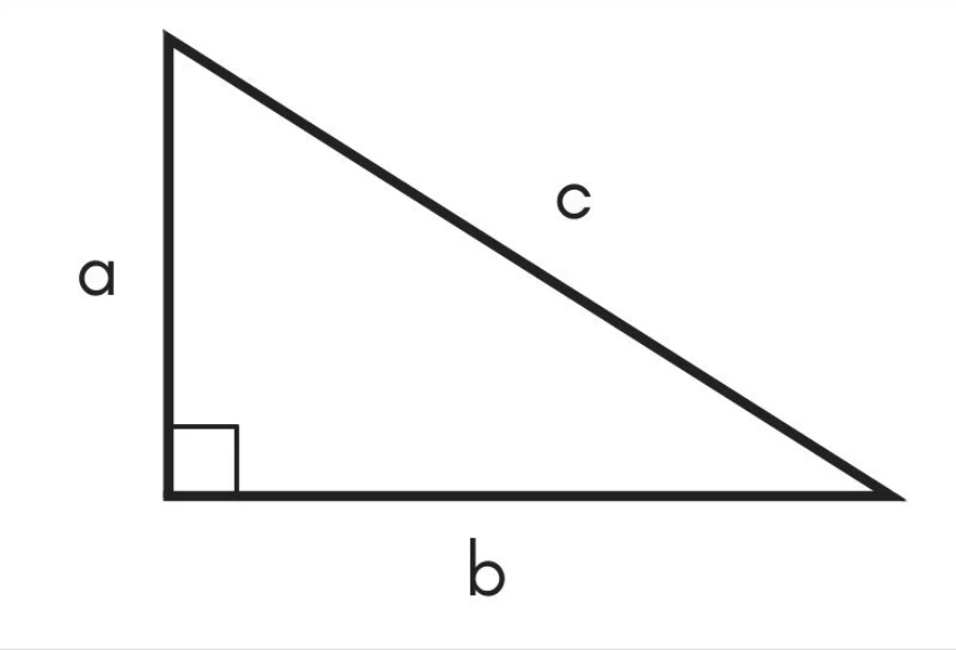 𝙩𝙝𝙚 𝙚𝙦𝙪𝙖𝙩𝙞𝙤𝙣 𝙤𝙛 𝙥𝙮𝙩𝙝𝙖𝙜𝙤𝙧𝙖𝙨 𝙩𝙝𝙚𝙤𝙧𝙪𝙢 : 