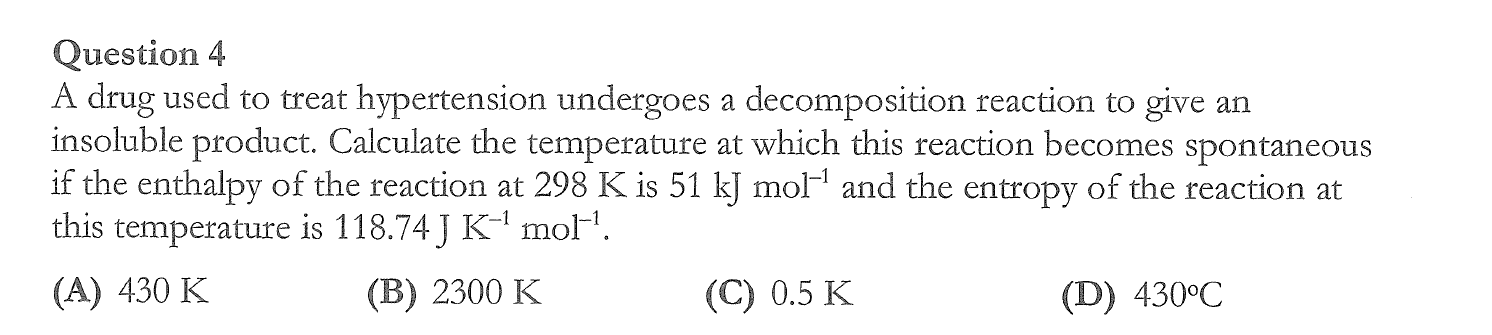 term image