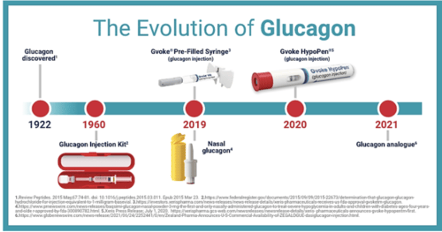 <p>clinical indications: hypoglycemia </p><p>adverse effects: GI symptoms, headaches </p>