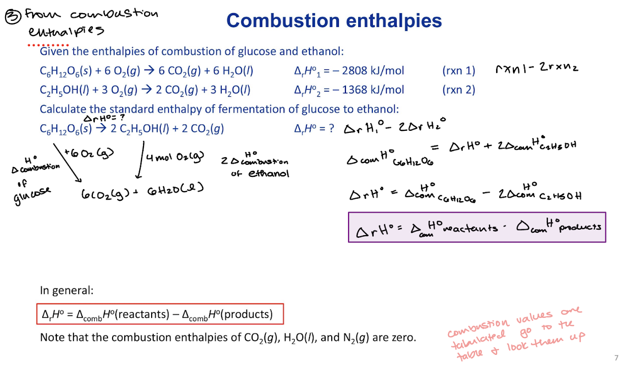 <p>∆<sub>r</sub>H˚=∆<sub>comb</sub>H˚(reactants)-∆<sub>comb</sub>H˚(products) </p><p>Note 1: ∆<sub>c</sub>H˚ increases as the number of C atoms increases. Specific enthalpy and enthalpy density are better figures. </p><p>Note 2: Hydrocarbons have the most negative ∆<sub>c</sub>H˚, compared to other fuels with the same C atom count (compare CH<sub>4</sub> and CH<sub>3</sub>OH).  </p><p>Energy storage in organisms: </p><ul><li><p>Fats (tristearin, C<sub>57</sub>H<sub>110</sub>O<sub>6</sub>): 38 kJ/g (9 kcal/g) </p></li><li><p>Carbohydrates (C<sub>6</sub>H<sub>12</sub>O<sub>6</sub>): 17 kJ/g (4 kcal/g) </p></li></ul><p>Fats have a lower oxygen content per carbon and are more reduced than carbohydrates. </p><p>Fats offer the most compact way of energy storage. </p>