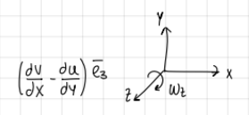 <p>formula and graph</p>