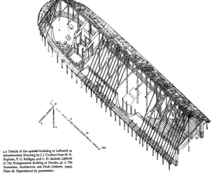 <p>Name, Place, Date, Importance?</p>