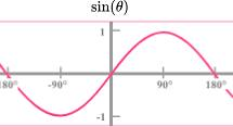 <ul><li><p>repeats every 360 and crosses the x axis at …-180,0,180,360</p></li><li><p>has a maximum value of 1 and minimum value of -1</p></li></ul><p></p>