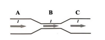 <p>The image above shows a constant electric current passing through a narrow region of the wire. What happens to the drift velocity of the moving charges as they go from region A to region B and then to region C? </p><p>a. The velocity decreases from A to B and then increases B to C </p><p>b. the velocity increases from A to B and increases from B to C </p><p>c. The velocity remains constant </p><p>d. The velocity decreases from A to B and decreases form B to C </p><p>e. The velocity increases from A to B and decreases from B to C</p>