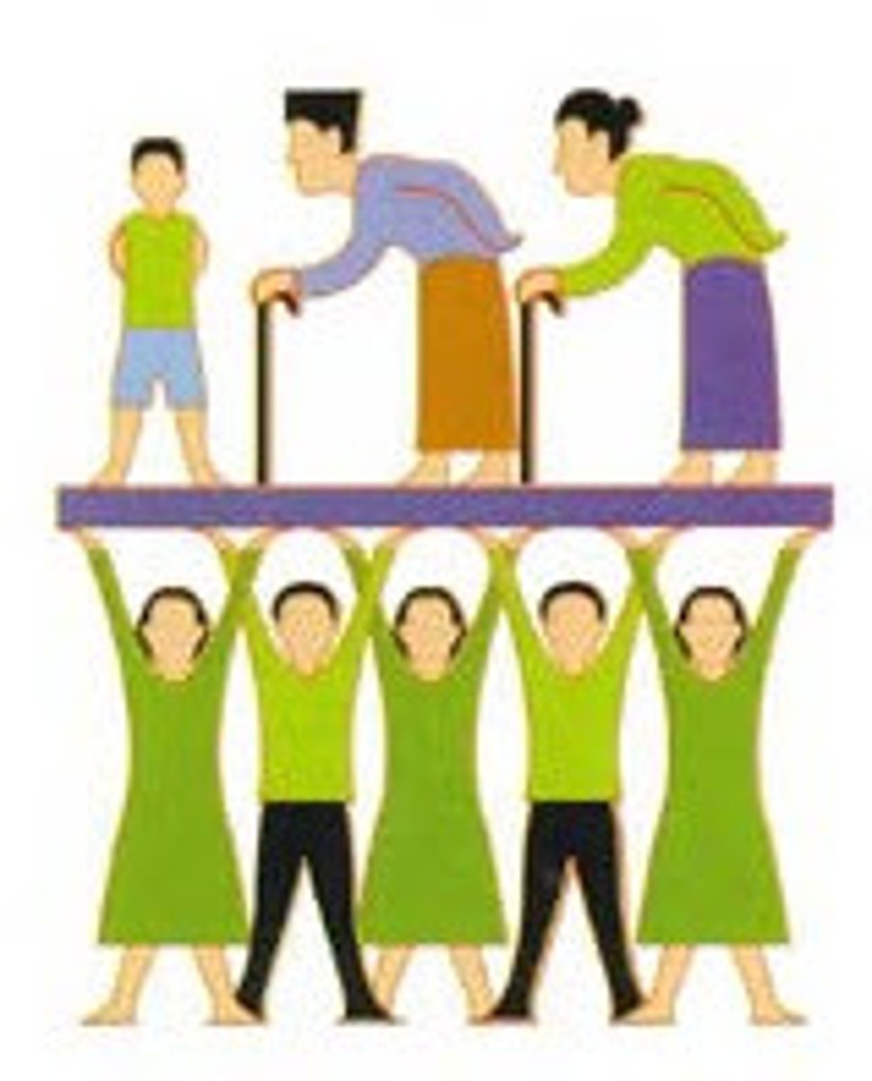 <p>A demographic measure that compares the number of people who are typically not in the labor force (dependents) to those who are (the working-age population).</p><p>-Used to assess the economic pressure on the productive population.</p><p>-A HIGH dependency ratio means more dependents per working-age person, which can strain sources for healthcare, education, and pensions.</p>