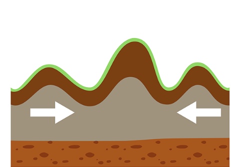 <p><span>The process of mountain building, primarily through plate tectonics at convergent plate margins, where tectonic plates collide and compress</span></p>