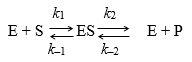 <p>For the simplified representation of an enzyme-catalyzed reaction shown, the statement “ES is in steady-state” means that:</p>