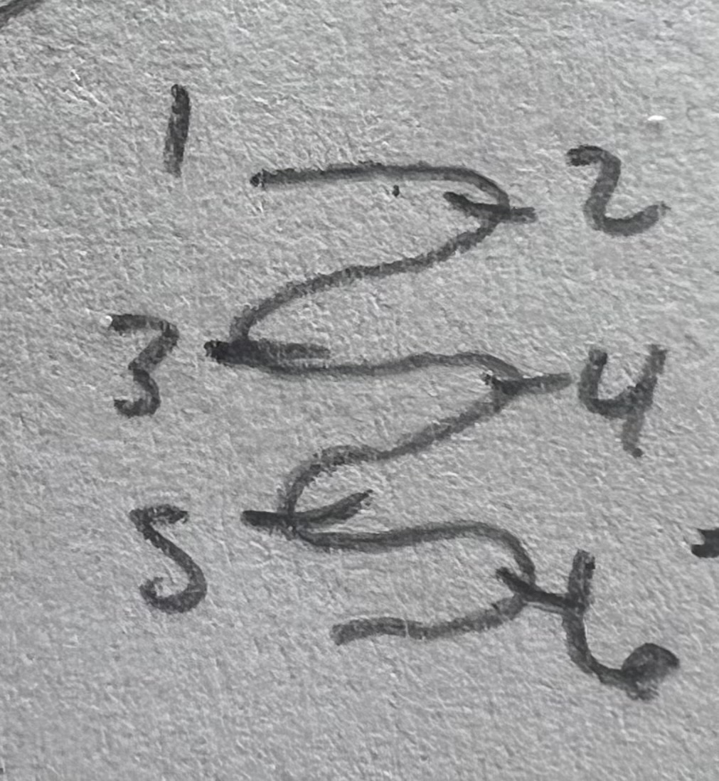 <ul><li><p>stack of 6+ membranes called <u>cisternae</u> (picture)</p></li></ul><p></p>