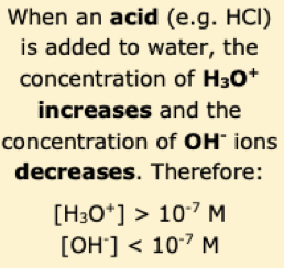 <p>concentration of H3O+ &gt; 10^-7 M, OH- &lt; 10^-7 M. vice versa for bases.</p>