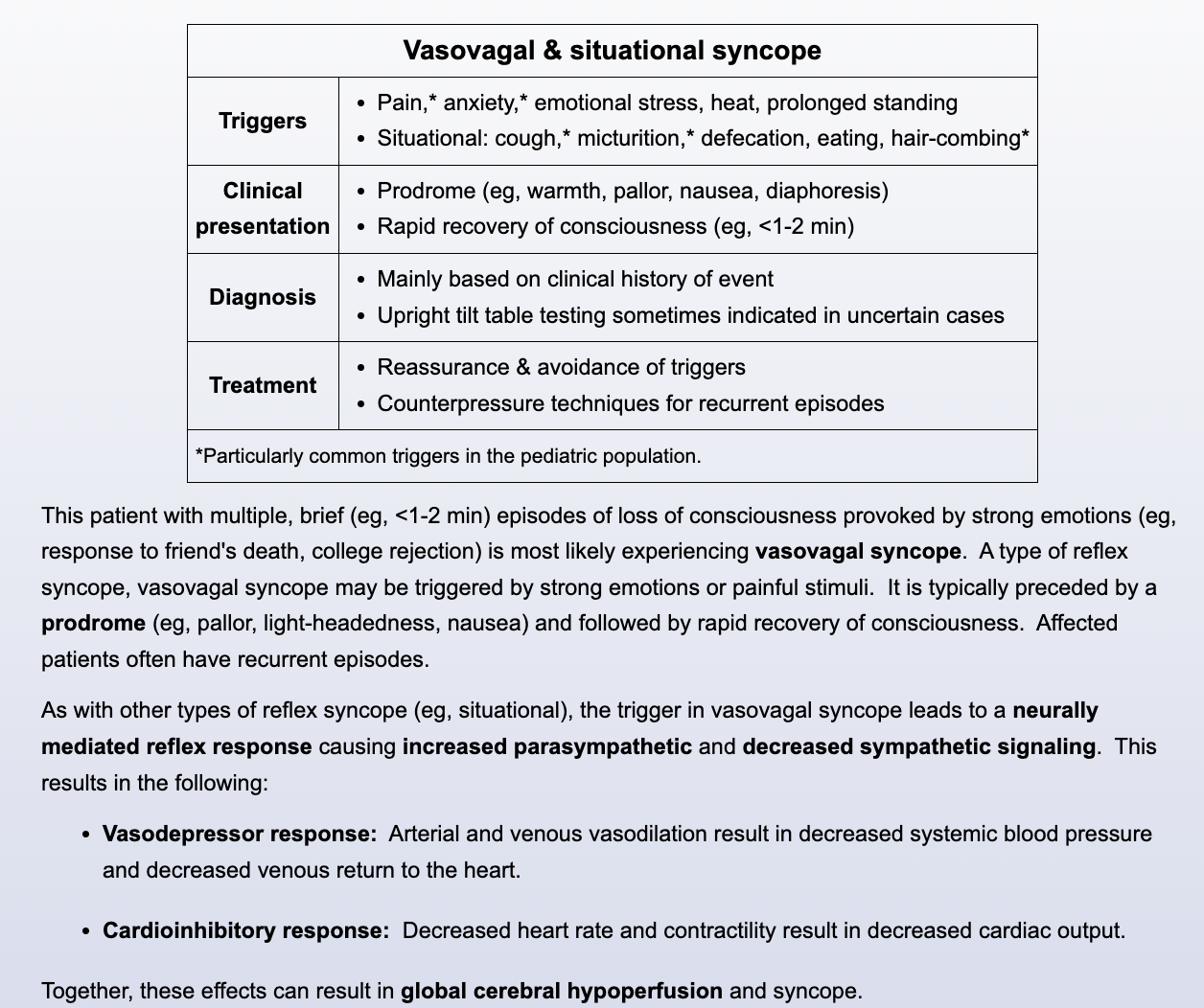 <p>Vasovagal &amp; Situational Syncope vs Conversion Disorder</p>