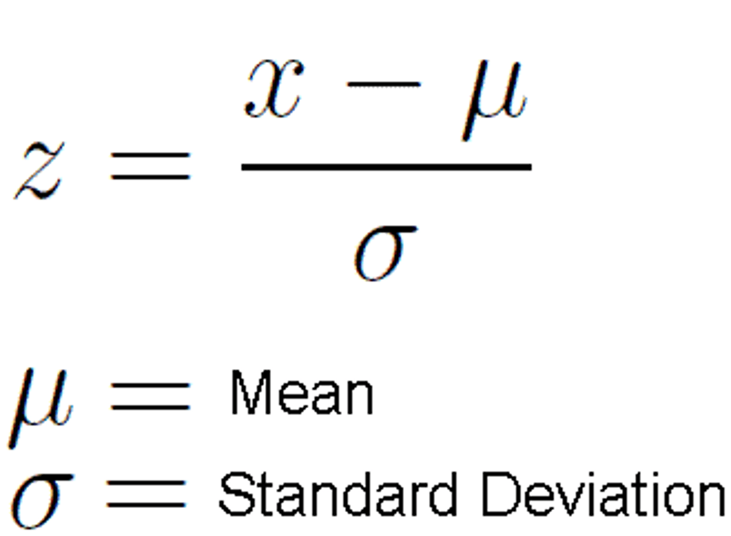<p>Standardised deviation score!</p><p>Calc: Deviation score / SD</p><p>NOTE: Z-score 0 = mean, +1,2,3 above average, -1,2,3 below average (SDs)</p><p>+ Strong index of relative standing: standardising = eval. data point regardless of the original distribution's mean or variance.</p><p>+ Allows comparison of different datasets with different scales (e.g. performance in Maths vs. Chem)</p><p>E.G. Z-scores useful bc misleading comparison occurs when raw scores use different units or when difficulty is unequal</p>