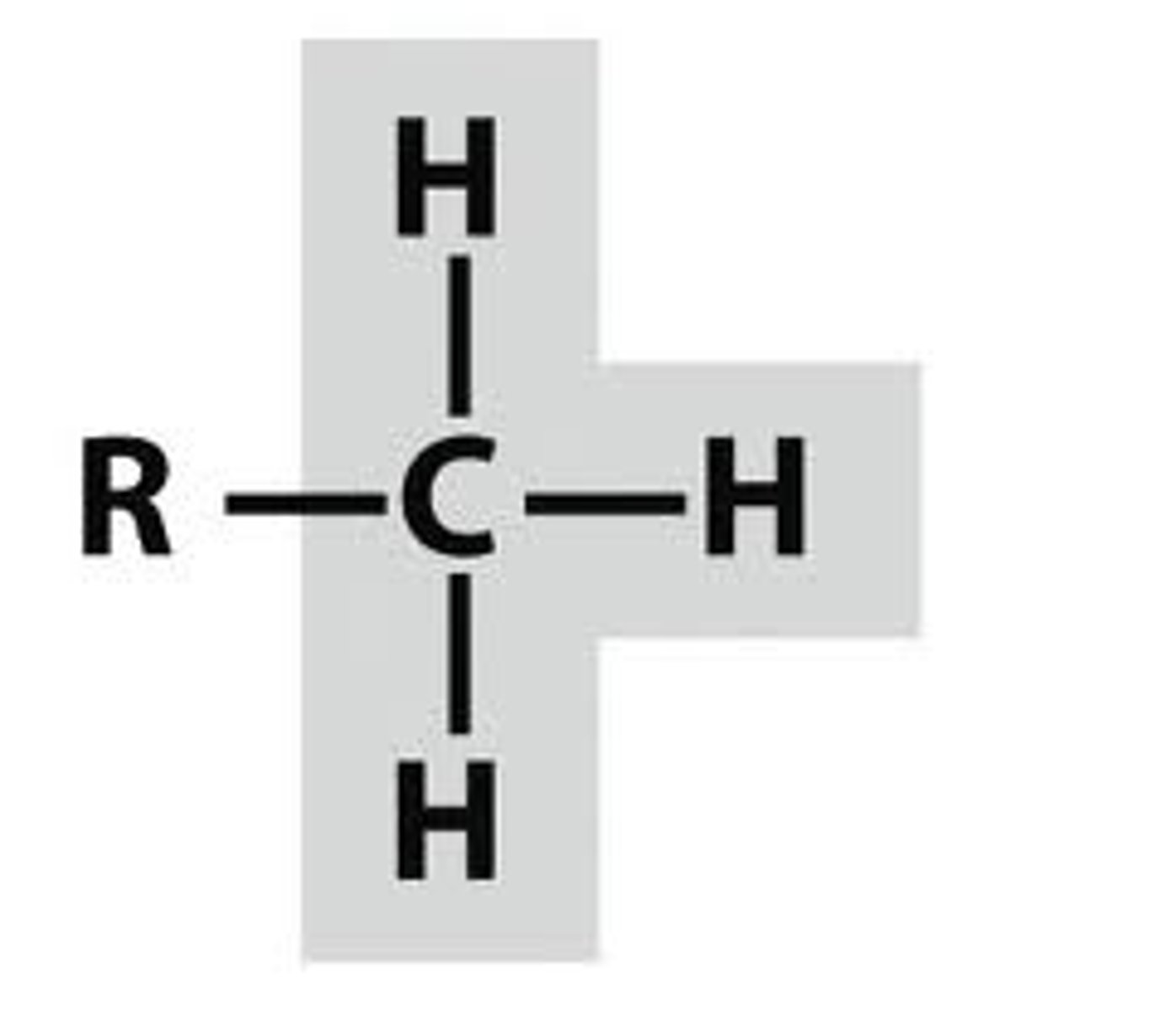 <p>nonpolar (thus hydrophobic), found in such things as lipids, and other membrane components.</p>