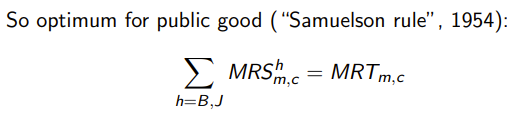 <p><br>Sum of MRS = MRT is optimum for public good</p>