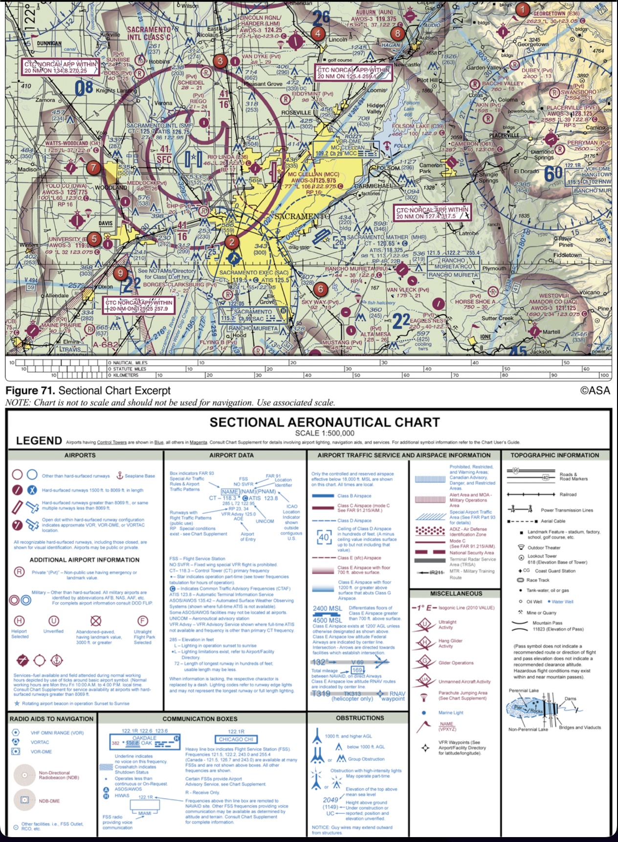 <p>(Refer to Figure 71, area 4 and Legend 1.) For information about the parachute jumping operations at Lincoln Regional/ Harder (LHM) Airport, refer to</p>