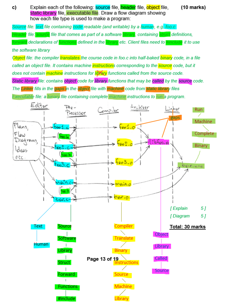 knowt flashcard image