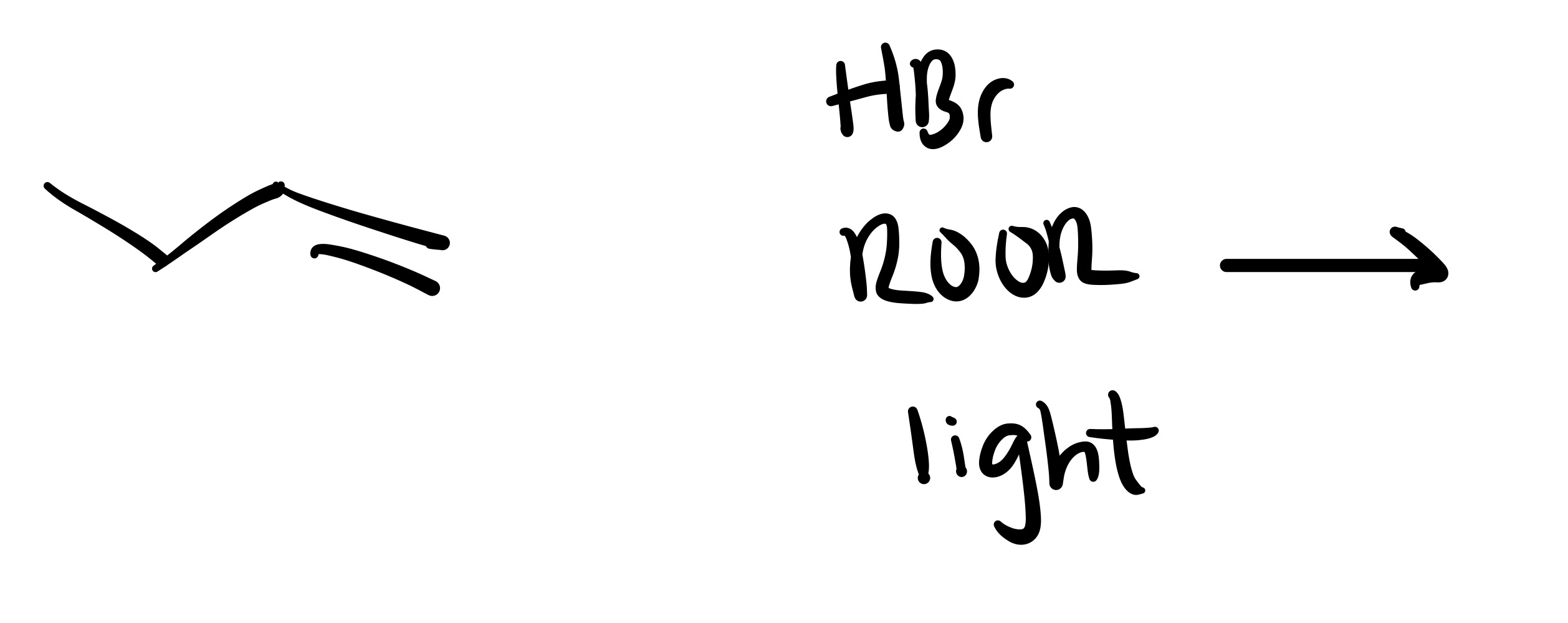 <p><span>What is the product?</span></p>