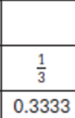 <p>Answer this question</p>