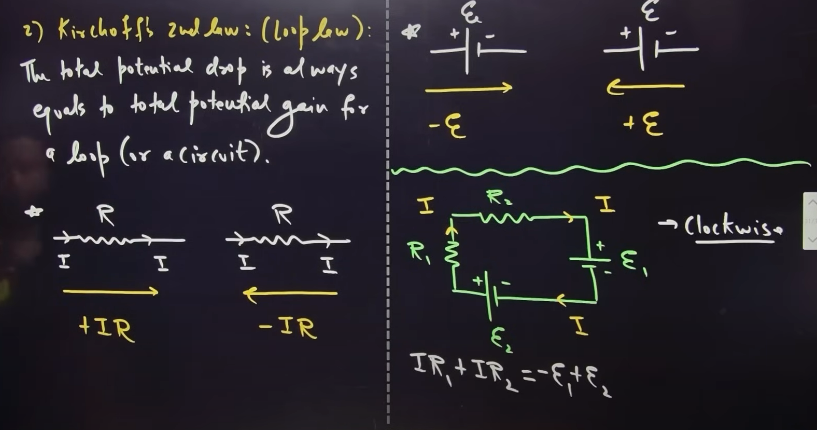 <p>based on law of conservation of energy</p>