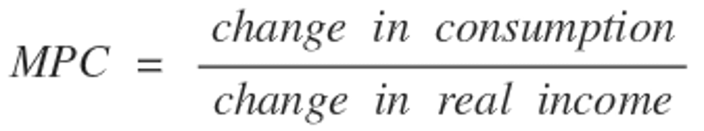 <p>The fraction of additional income that is spent on consumption.</p>