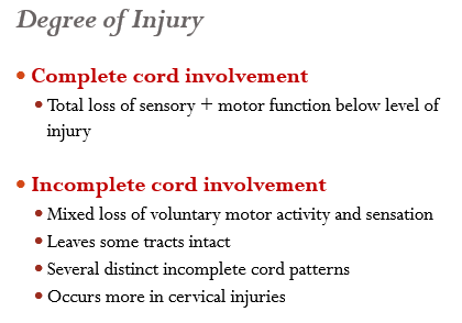 <p>Incomplete → More common, mixed loss of function/activity</p>