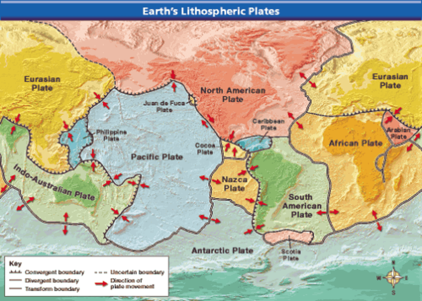<p>- Lithosphere is broken into 20 plates with irregular shapes and sizes</p><p>- Plates move independently and are in constant motion in respect to each other</p><p>- Movements and collisions of the plates account for the major geologic features on Earth</p>