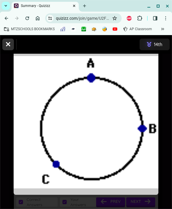 <p><span>What is the direction of the velocity at point B, if the ball is revolving clockwise?</span></p>
